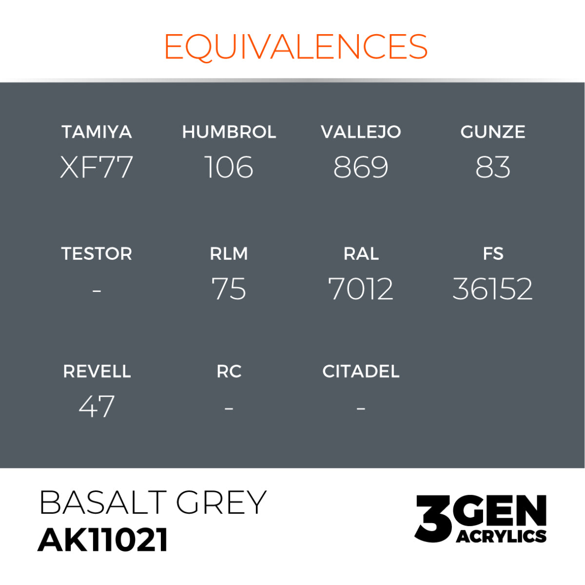 AK Interactive 3GEN: Basalt Grey (17ml) (AK11021) – Gnomish Bazaar