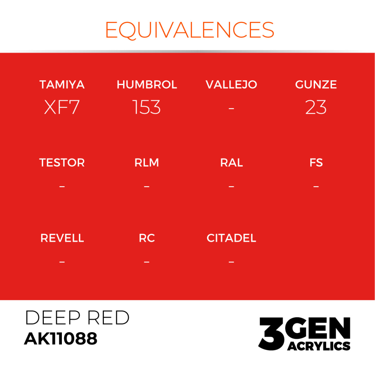 AK Interactive 3GEN: Deep Red - Intense (17ml) (AK11088) – Gnomish