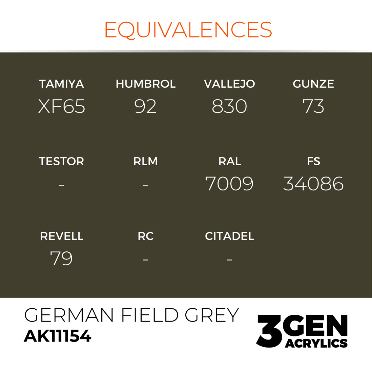 AK Interactive 3GEN: German Field Grey (17ml) (AK11154) – Gnomish