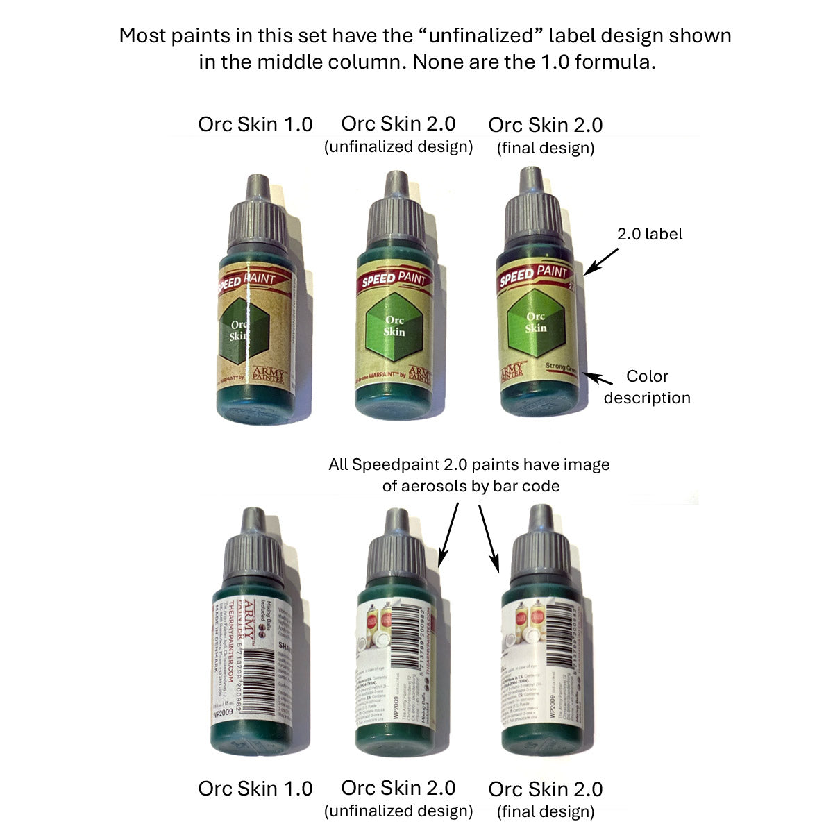 The Army Painter: Speedpaint Mega Set 2.0 (WP8057) - SEE NOTE