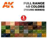 AK Interactive 3GEN Figures: Full Range - EZ-Buy Bundle (40 colors)