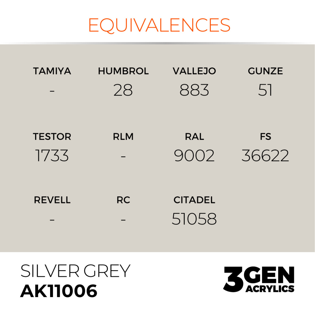 AK Interactive 3GEN: Silver Grey (17ml) (AK11006) – Gnomish Bazaar