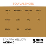 AK Interactive 3GEN: Sahara Yellow (17ml) (AK11040)
