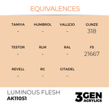 AK Interactive 3GEN: Luminous Flesh (17ml) (AK11051)