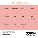 AK Interactive 3GEN: Sickly Pink (17ml) (AK11060)