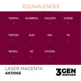 AK Interactive 3GEN: Laser Magenta (17ml) (AK11066)