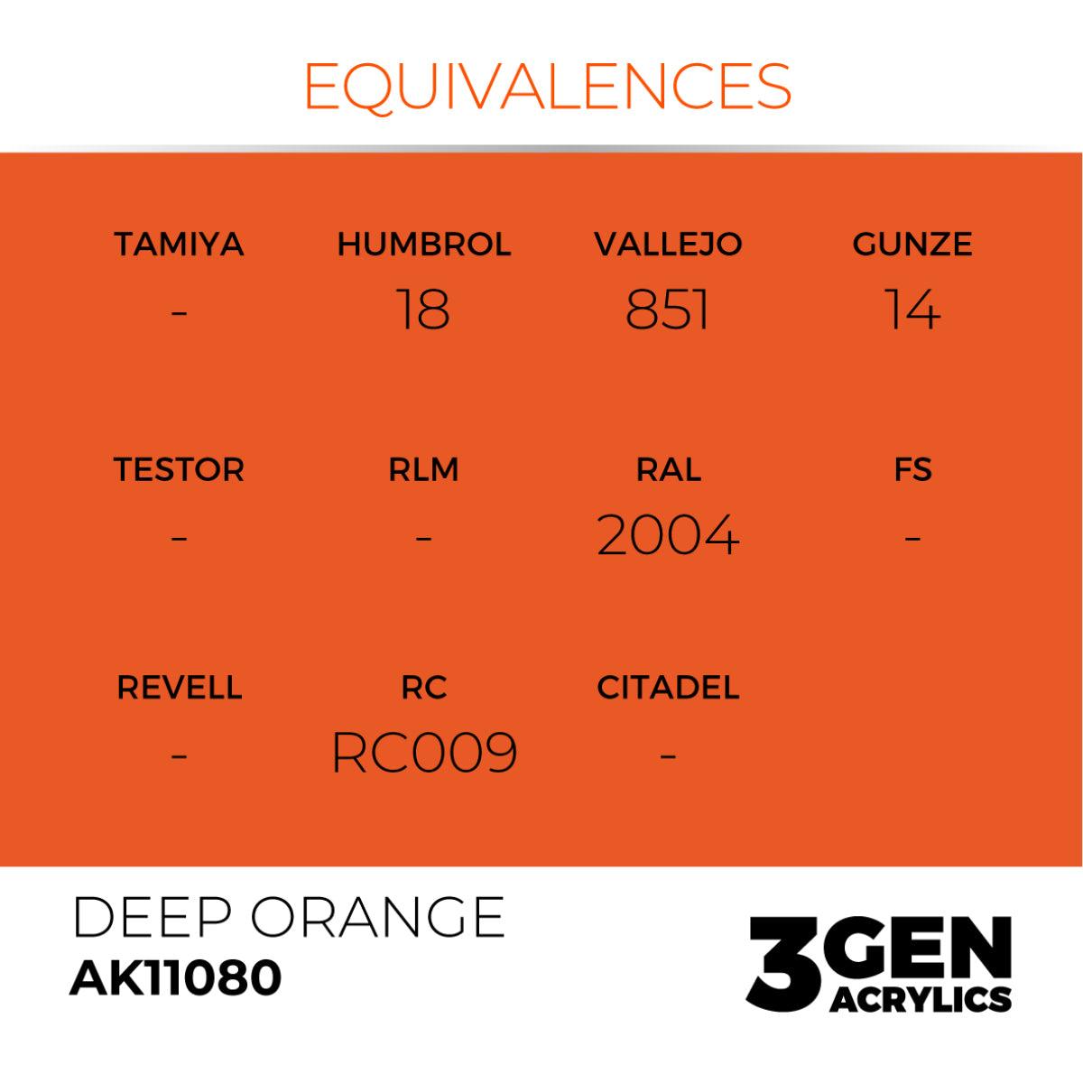 AK Interactive 3GEN: Deep Orange - Intense (17ml) (AK11080