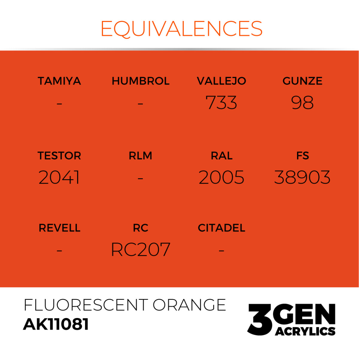 AK Interactive 3GEN: Fluorescent Orange (17ml) (AK11081) – Gnomish