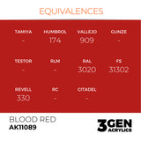 AK Interactive 3GEN: Blood Red (17ml) (AK11089)