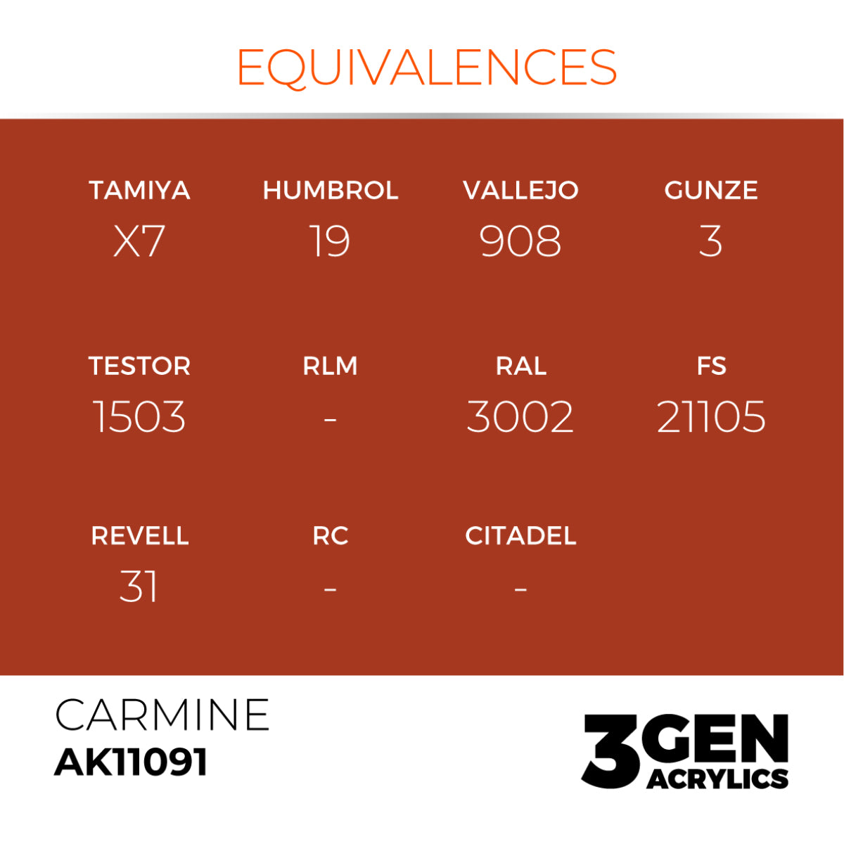 AK Interactive 3GEN: Carmine (17ml) (AK11091) – Gnomish Bazaar