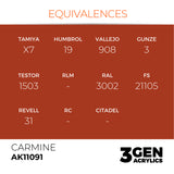 AK Interactive 3GEN: Carmine (17ml) (AK11091)
