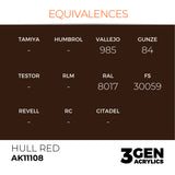 AK Interactive 3GEN: Hull Red (17ml) (AK11108)