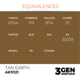AK Interactive 3GEN: Tan Earth (17ml) (AK11121)