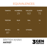 AK Interactive 3GEN: British Khaki (17ml) (AK11127)