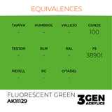 AK Interactive 3GEN: Fluorescent Green (17ml) (AK11129)