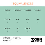 AK Interactive 3GEN: Pastel Green (17ml) (AK11131)