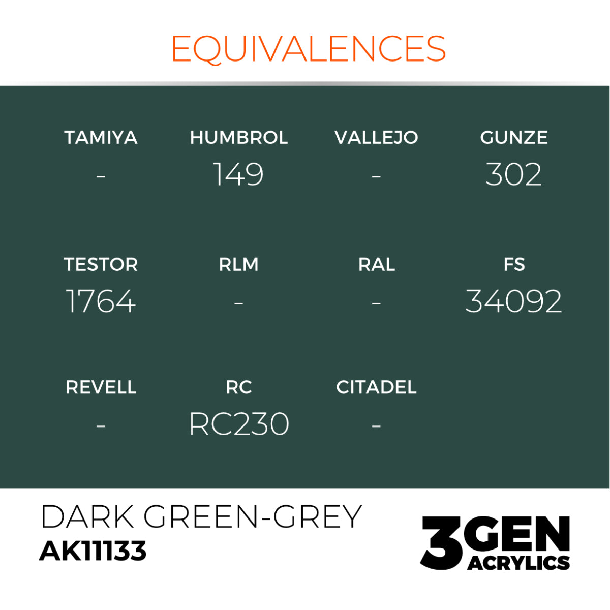 その他 Gray Sheep AK AK Interactive 3GEN: Rock Grey (17ml) (AK11007) – Gnomish Bazaar
