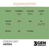 AK Interactive 3GEN: Green Sky (17ml) (AK11134)