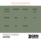AK Interactive 3GEN: Faded Green (17ml) (AK11135)