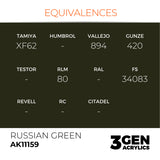 AK Interactive 3GEN: Russian Green (17ml) (AK11159)