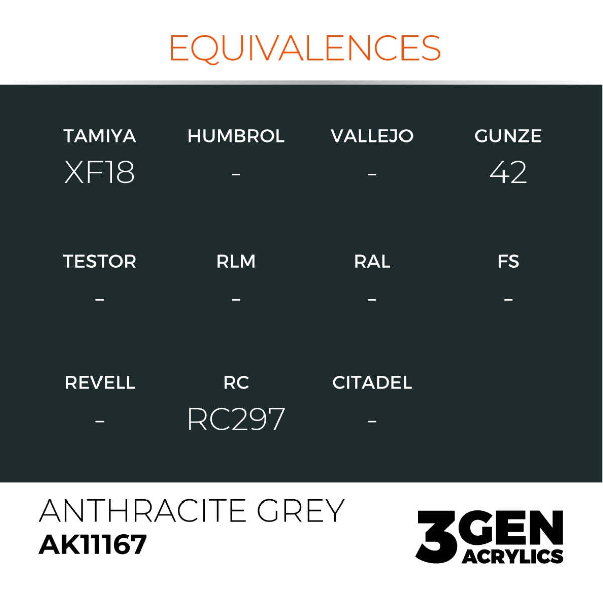 AK Interactive 3GEN: Anthracite Grey (17ml) (AK11167) – Gnomish Bazaar