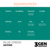 AK Interactive 3GEN: Blue-Green (17ml) (AK11169)
