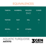 AK Interactive 3GEN: Aquatic Turquoise (17ml) (AK11170)