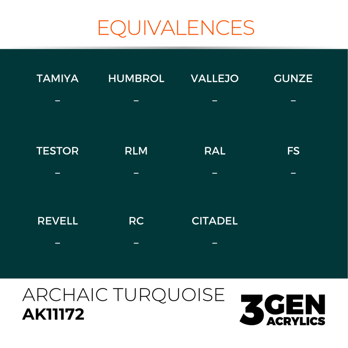 AK Interactive 3GEN: Archaic Turquoise (17ml) (AK11172) – Gnomish
