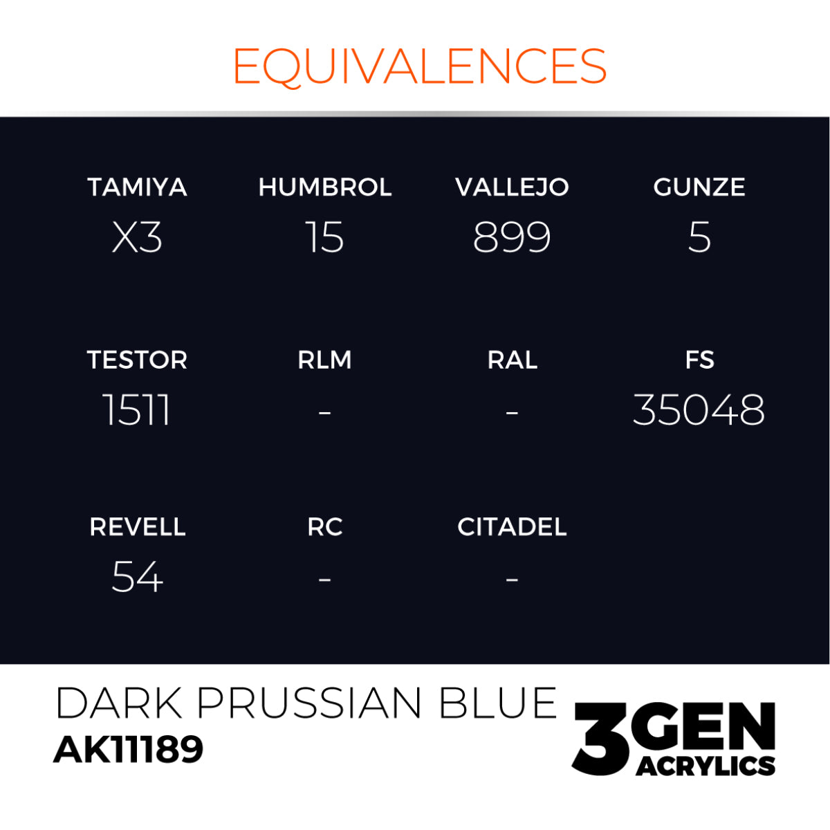 AK Interactive 3GEN: Dark Prussian Blue (17ml) (AK11189) – Gnomish