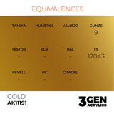 AK Interactive 3GEN: Gold - Metallic (17ml) (AK11191)