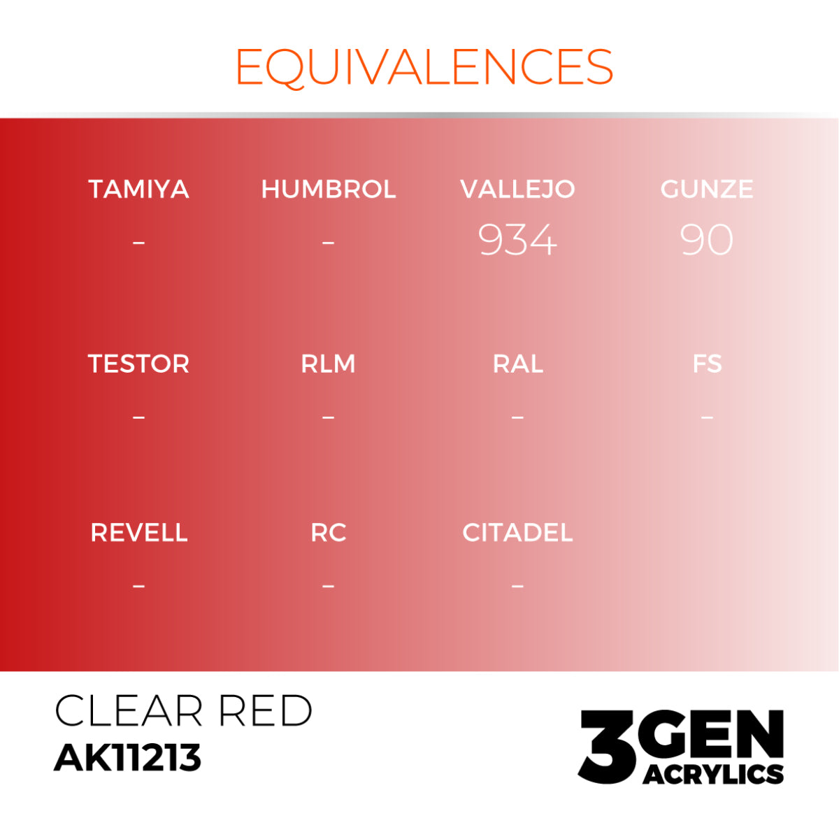AK Interactive 3GEN: Clear Red (17ml) (AK11213) – Gnomish Bazaar