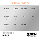 AK Interactive 3GEN: Retarder - Auxiliary (17ml) (AK11231)