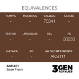 AK Interactive 3GEN Figures: Base Flesh (18ml) (AK11401)