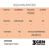 AK Interactive 3GEN Figures: Highlight Flesh (18ml) (AK11403)