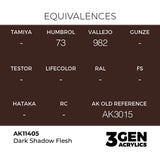 AK Interactive 3GEN Figures: Dark Shadow Flesh (18ml) (AK11405)