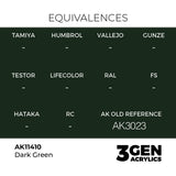 AK Interactive 3GEN Figures: Dark Green (18ml) (AK11410)