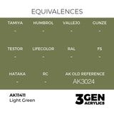 AK Interactive 3GEN Figures: Light Green (18ml) (AK11411)
