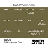 AK Interactive 3GEN Figures: Splittermuster Base (18ml) (AK11414)