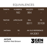 AK Interactive 3GEN Figures: Waffen Red Brown (18ml) (AK11419)