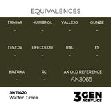AK Interactive 3GEN Figures: Waffen Green (18ml) (AK11420)