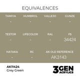 AK Interactive 3GEN Figures: Grey Green (18ml) (AK11424)