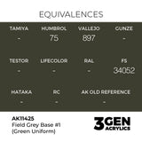 AK Interactive 3GEN Figures: Field Grey Base #1 (Green Uniform) (18ml) (AK11425)