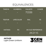 AK Interactive 3GEN Figures: Light Green Uniform (18ml) (AK11428)