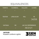 AK Interactive 3GEN Figures: Russian Uniform Lights (18ml) (AK11429)