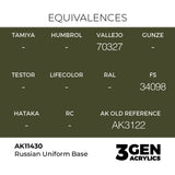 AK Interactive 3GEN Figures: Russian Uniform Base (18ml) (AK11430)