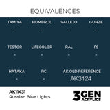 AK Interactive 3GEN Figures: Russian Blue Lights (18ml) (AK11431)