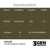 AK Interactive 3GEN Figures: US Olive Base Uniform (18ml) (AK11433)