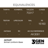 AK Interactive 3GEN Figures: British Uniform Base (18ml) (AK11437)