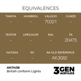 AK Interactive 3GEN Figures: British Uniform Lights (18ml) (AK11438)