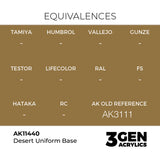 AK Interactive 3GEN Figures: Desert Uniform Base (18ml) (AK11440)